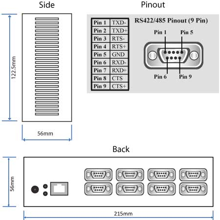 Brainboxes Ethernet 8 Port RS422/485 – image 6
