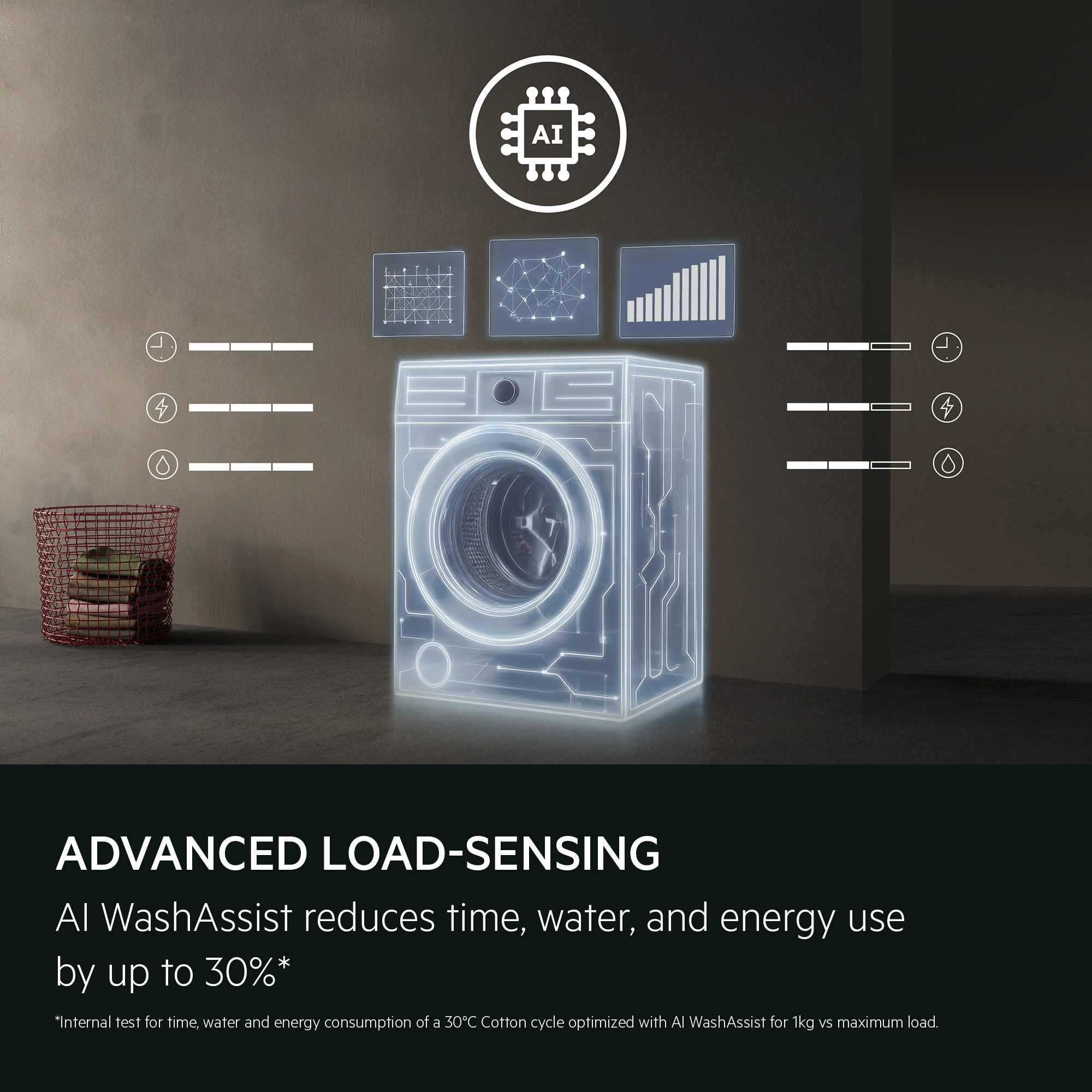 AEG Series 6000 LFED61844B washing machine Front-load – image 6