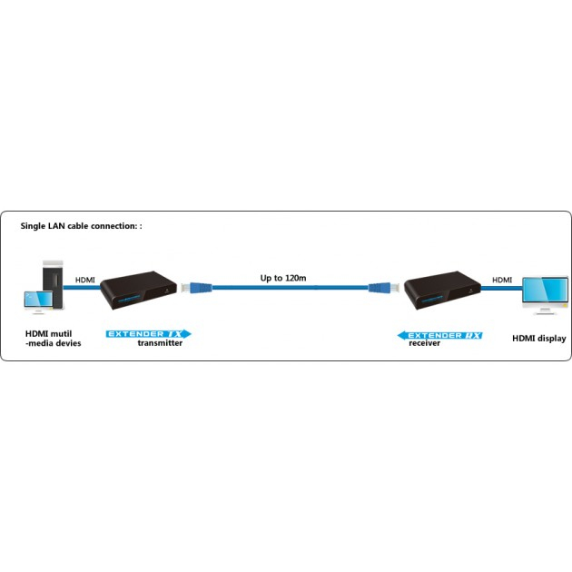 Techly IDATA EXTIP-373IR – image 5