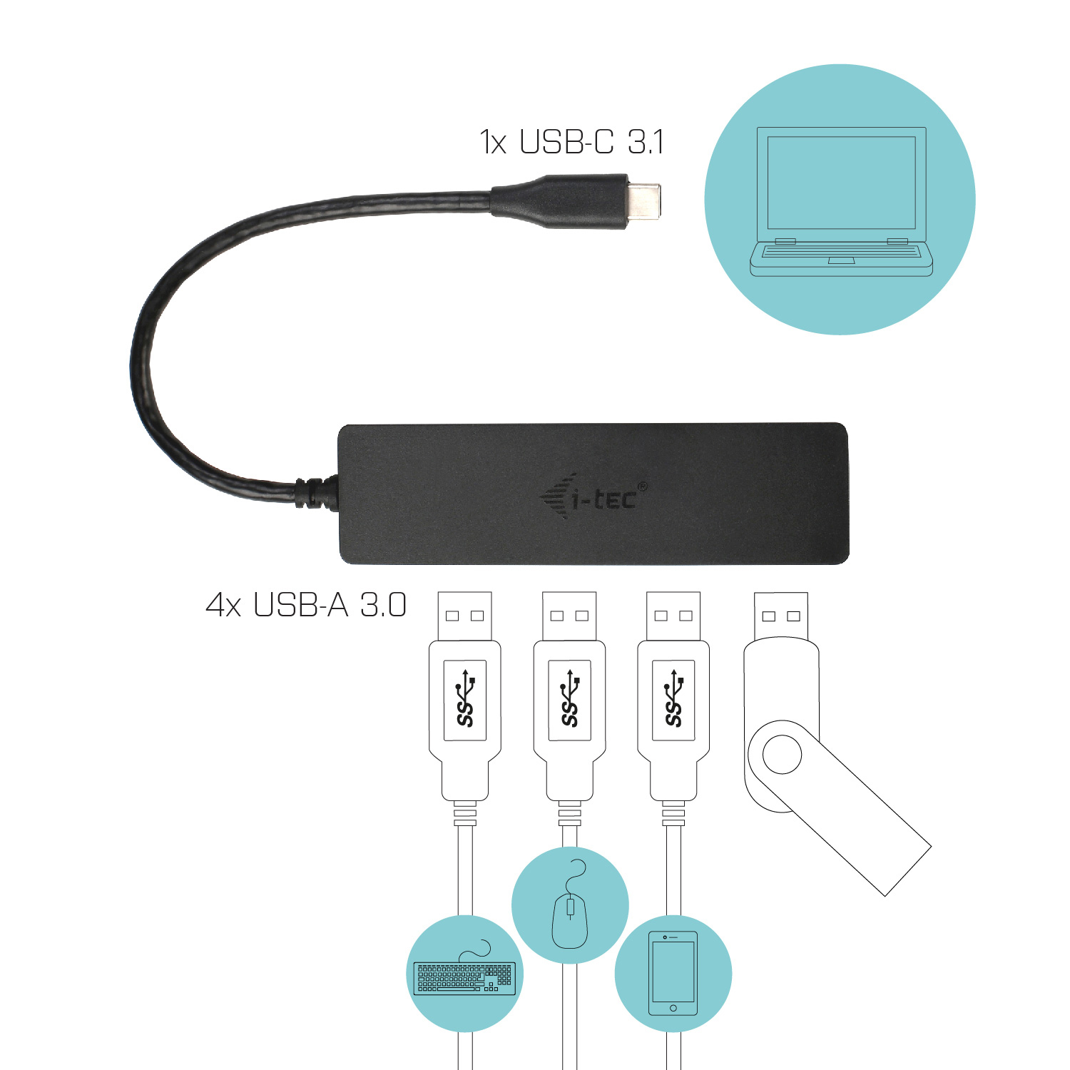 i-tec Advance USB-C Slim Passive HUB 4 Port – image 3