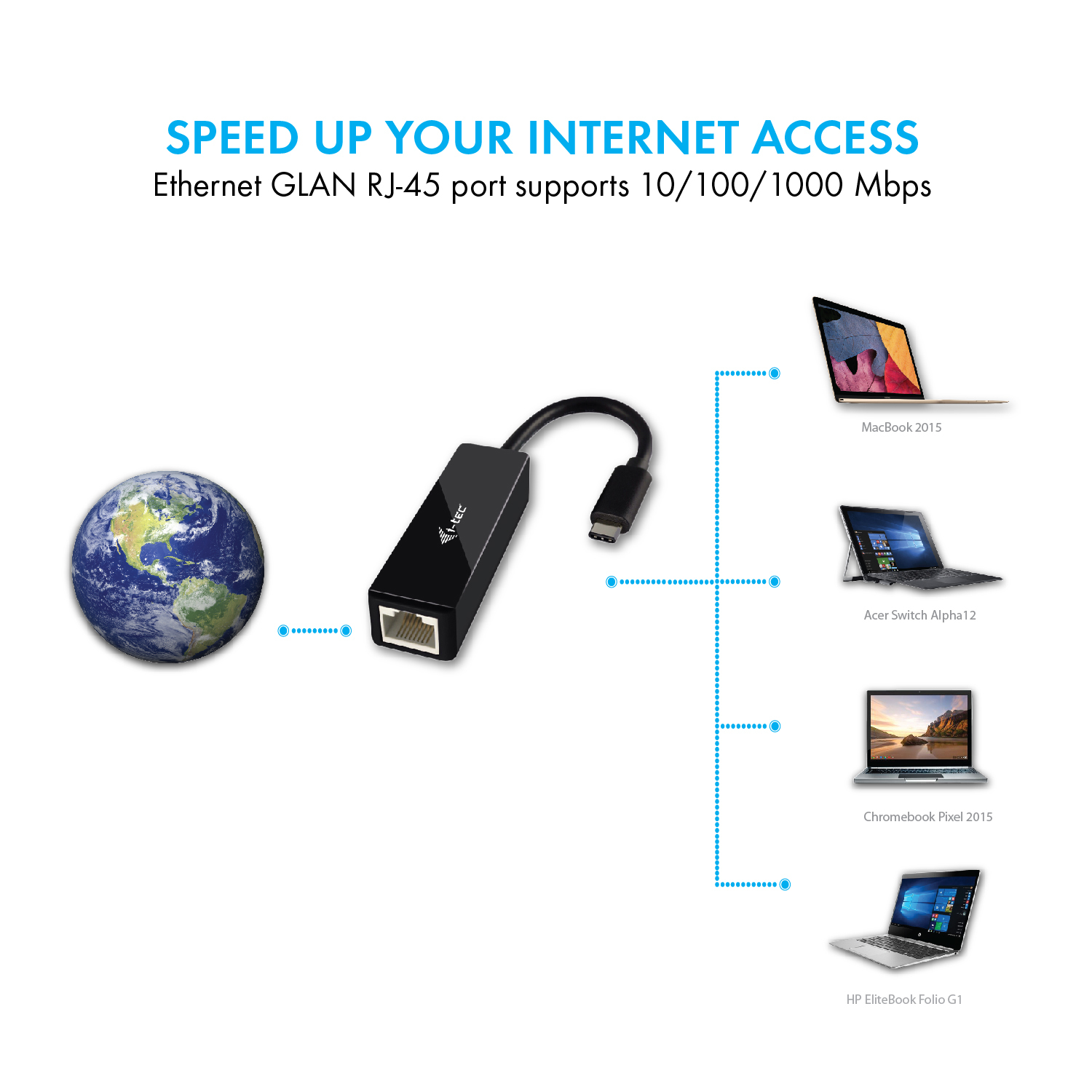 i-tec 1x USB-C to RJ-45 – image 4