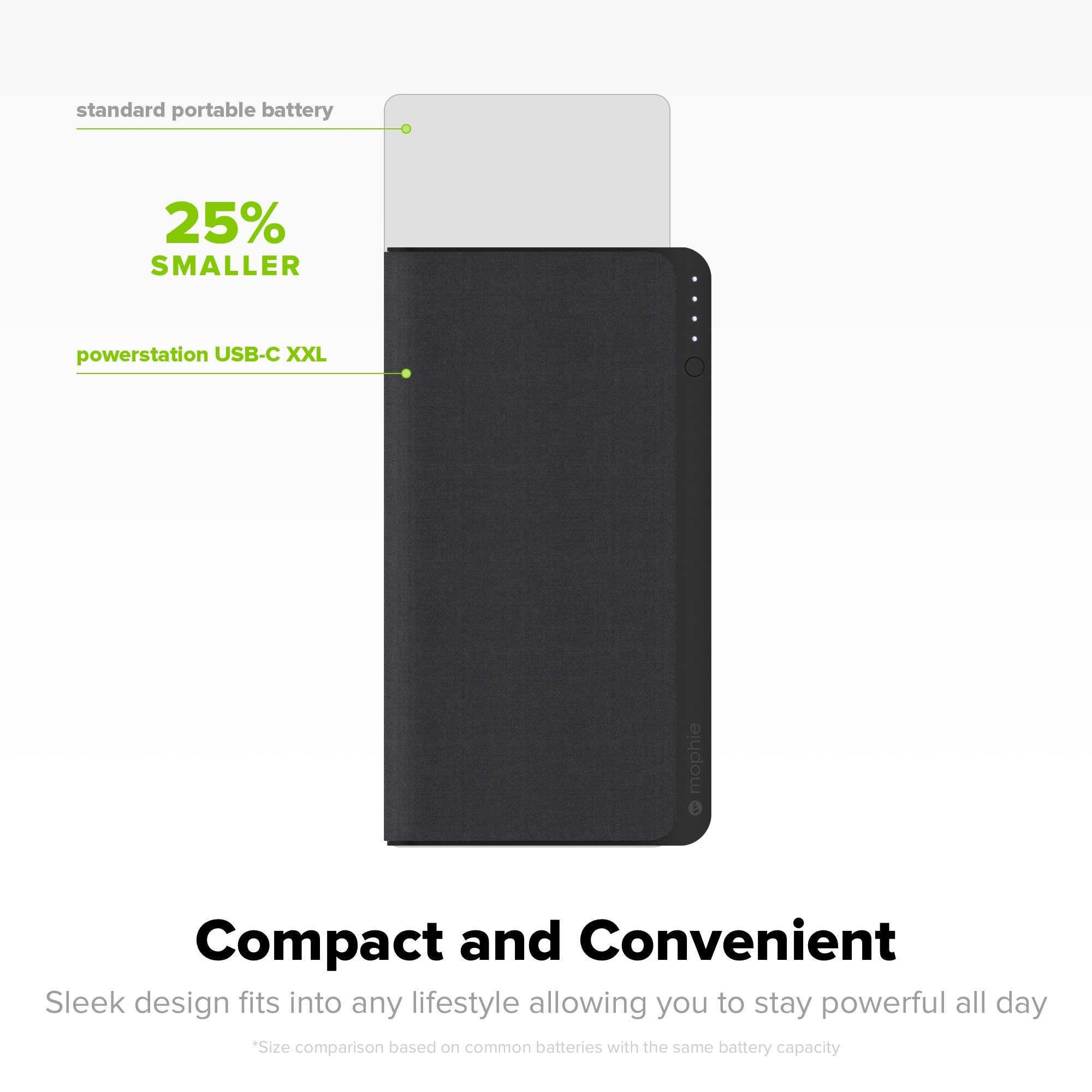 mophie powerstation USB-C XXL – image 5