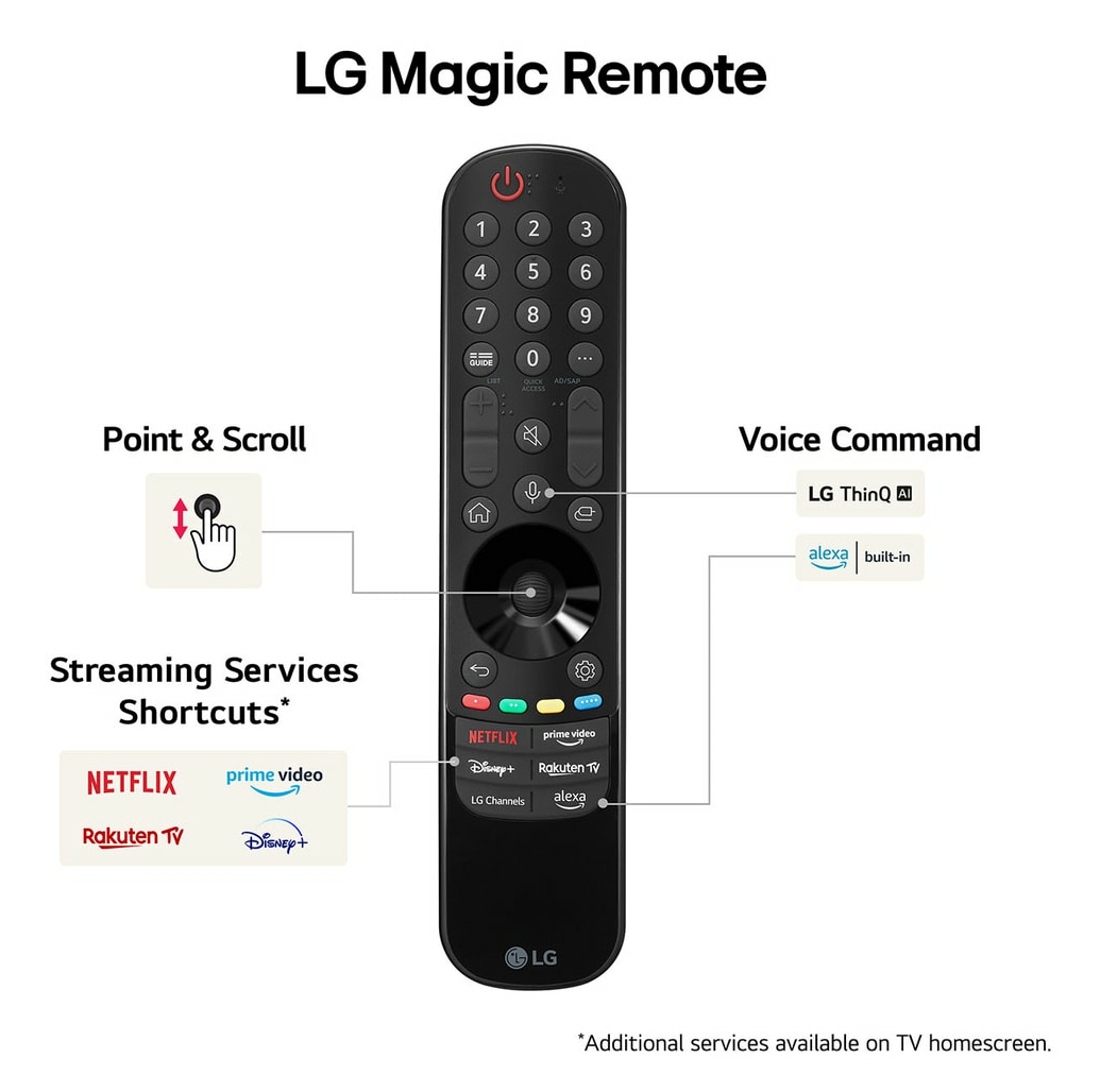 LG NanoCell 55NANO82T6B – image 3