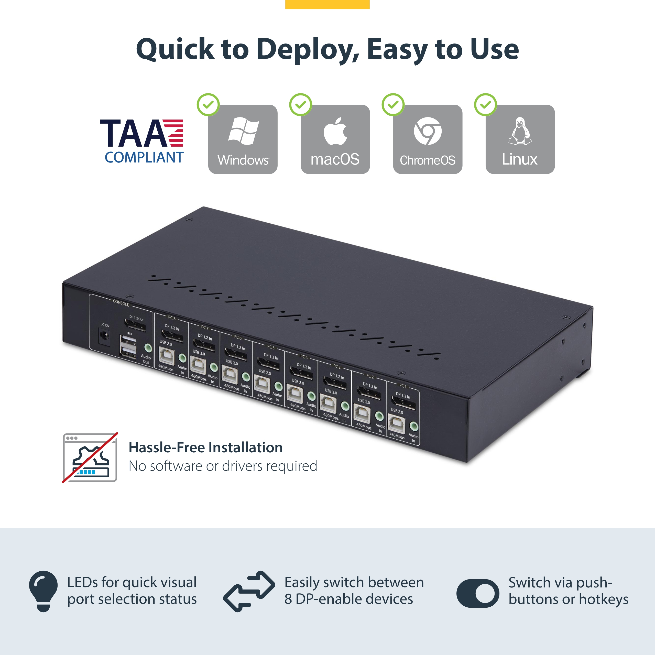 Product Gallery