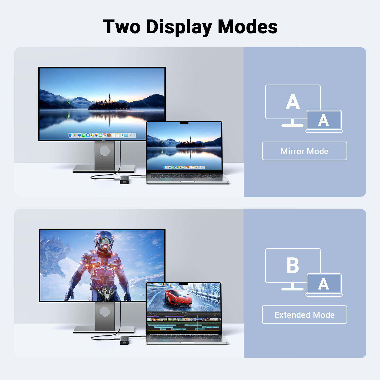 Ugreen REVODOK 6-IN-1 4K@60HZ HDMI ETH DOCK – image 7