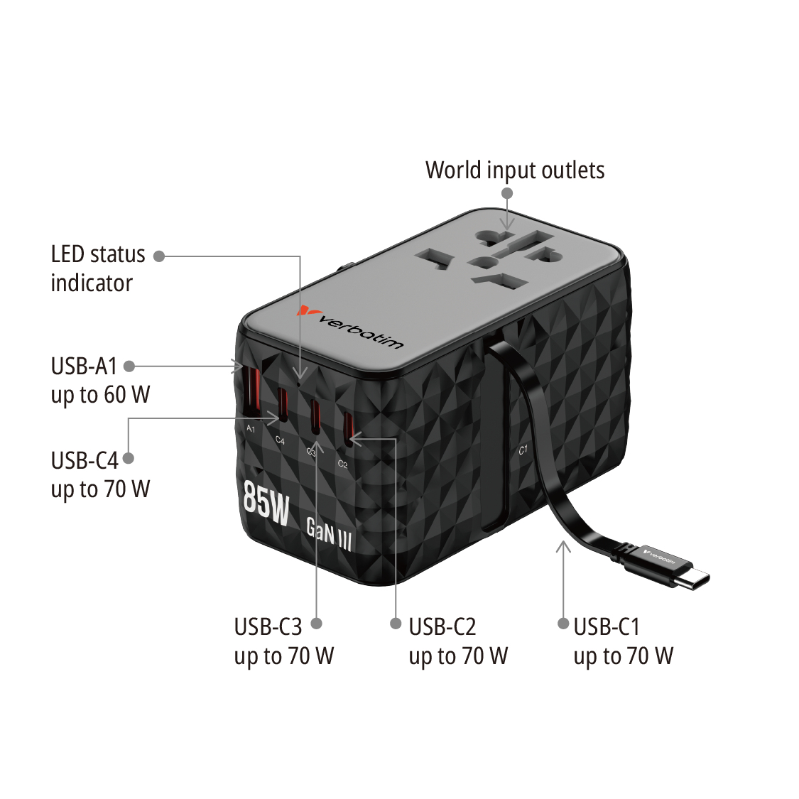 Resim Verbatim Charge 'n' Travel Diamond 85W CNT-02 AC Şarj Cihazı, 1x USB 2.0, 3x USB Type-C, Siyah
