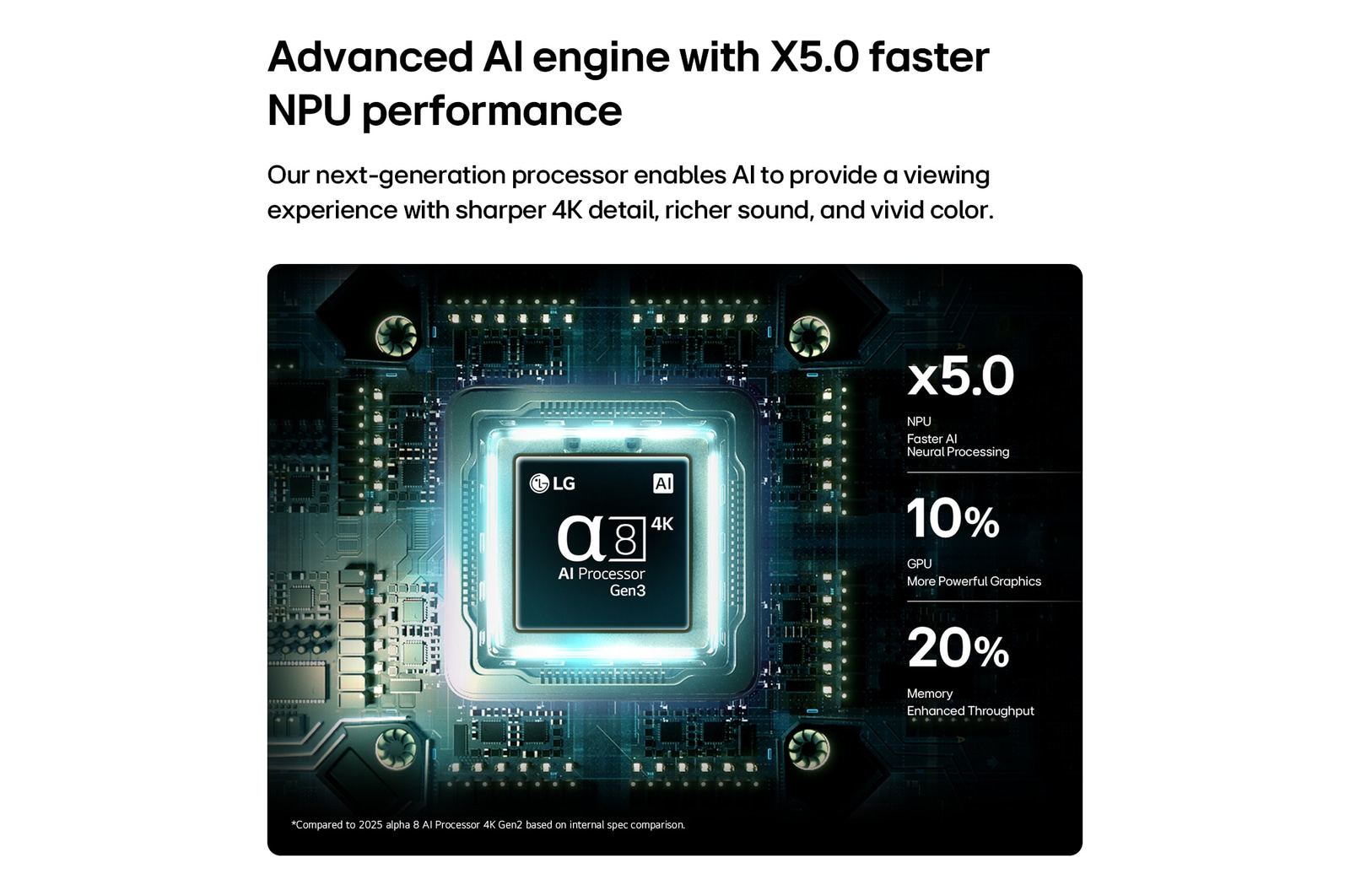 LG OLED AI OLED65B6ELC – image 6
