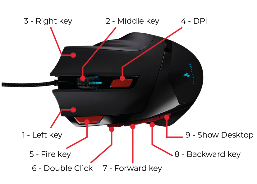 SureFire Eagle Claw Gaming Mouse – image 7