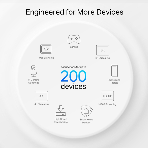 TP-Link Deco X80 – image 7