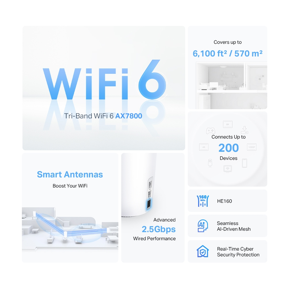 TP-Link DECO X95 – image 4
