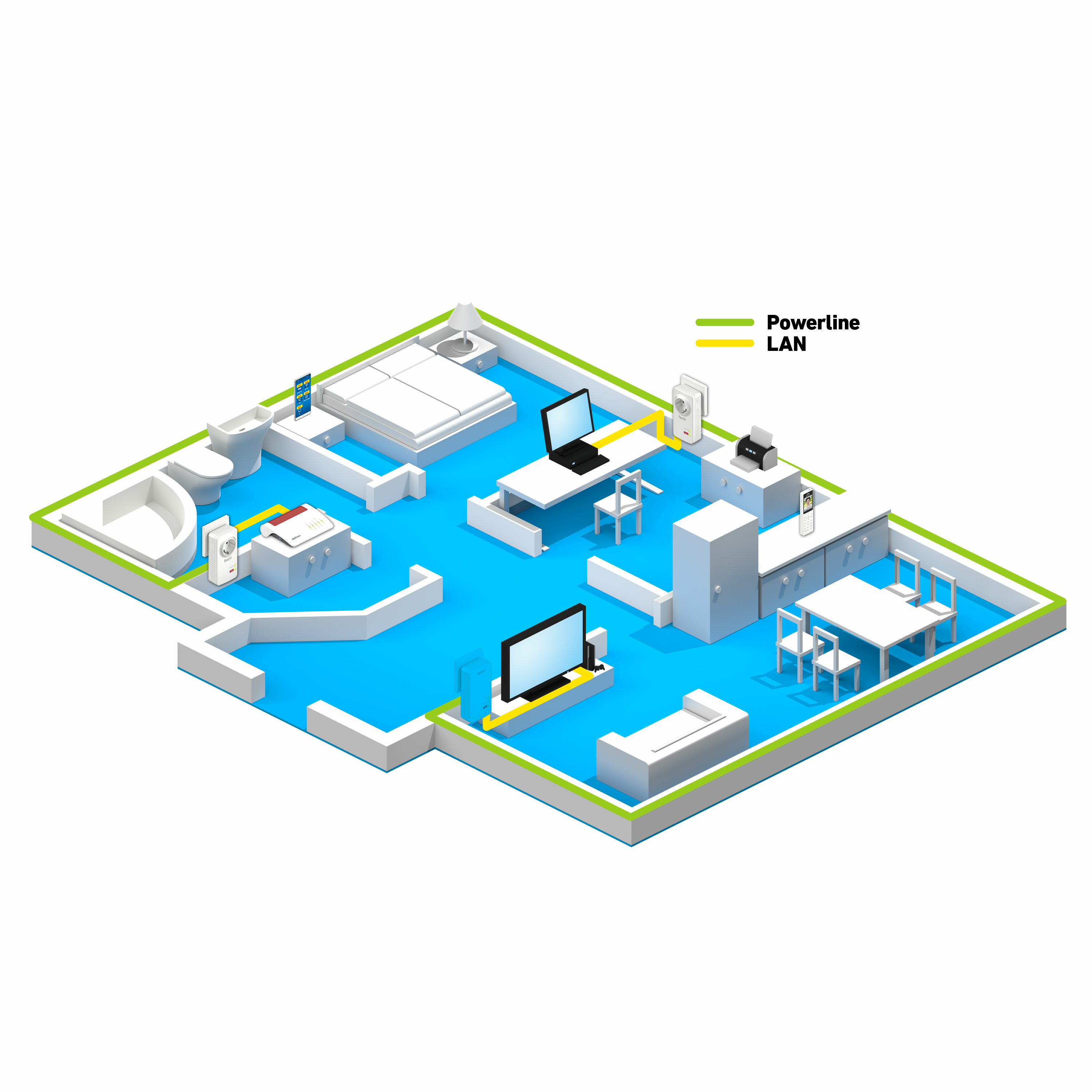 FRITZ!Powerline 1220E 1200 Mbit/s Nätverksansluten (Ethernet) Vit 2 styck