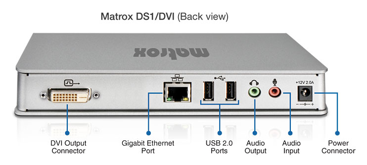 Matrox DS1/DVI Thunderbolt docking station – image 4