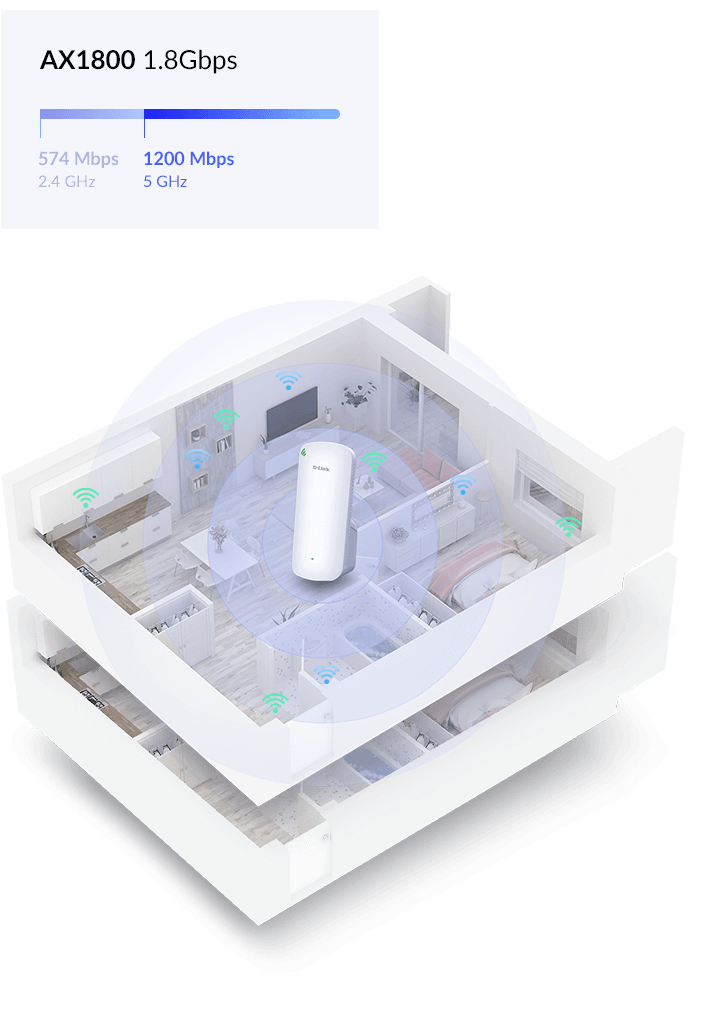D-Link DAP‑X1860 AX1800 Mesh Wi‑Fi 6 Range Extender DAP‑X1860 – image 9