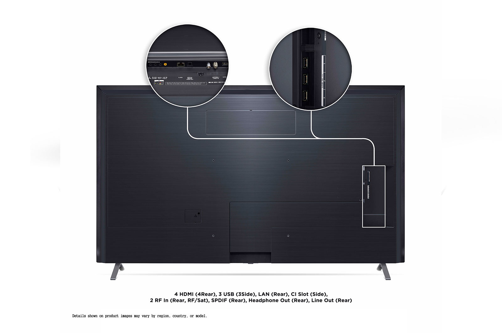 LG NanoCell 75NANO996NA.APD TV – image 6