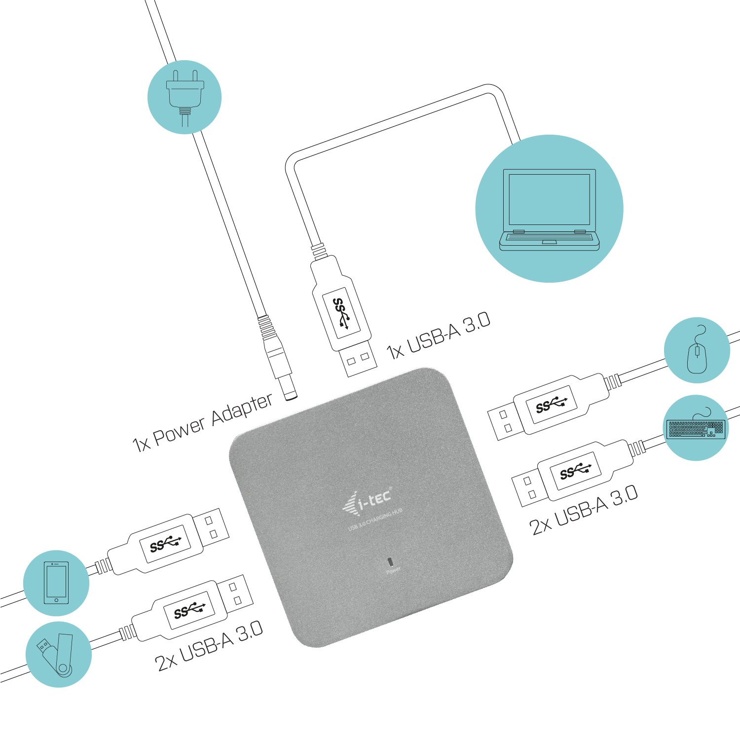 i-tec Metal Superspeed USB 3.0 4-Port Hub – image 4