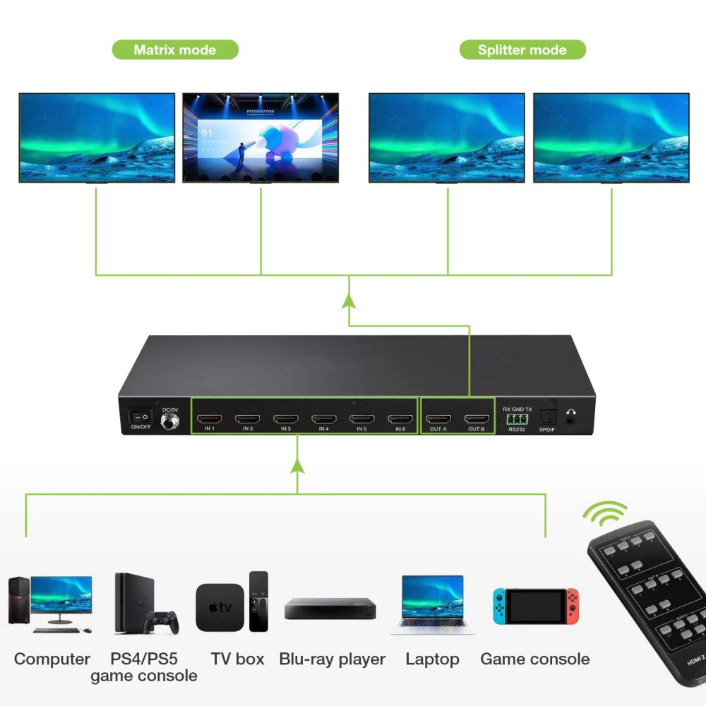 Techly IDATA HDMI-H62V – image 8