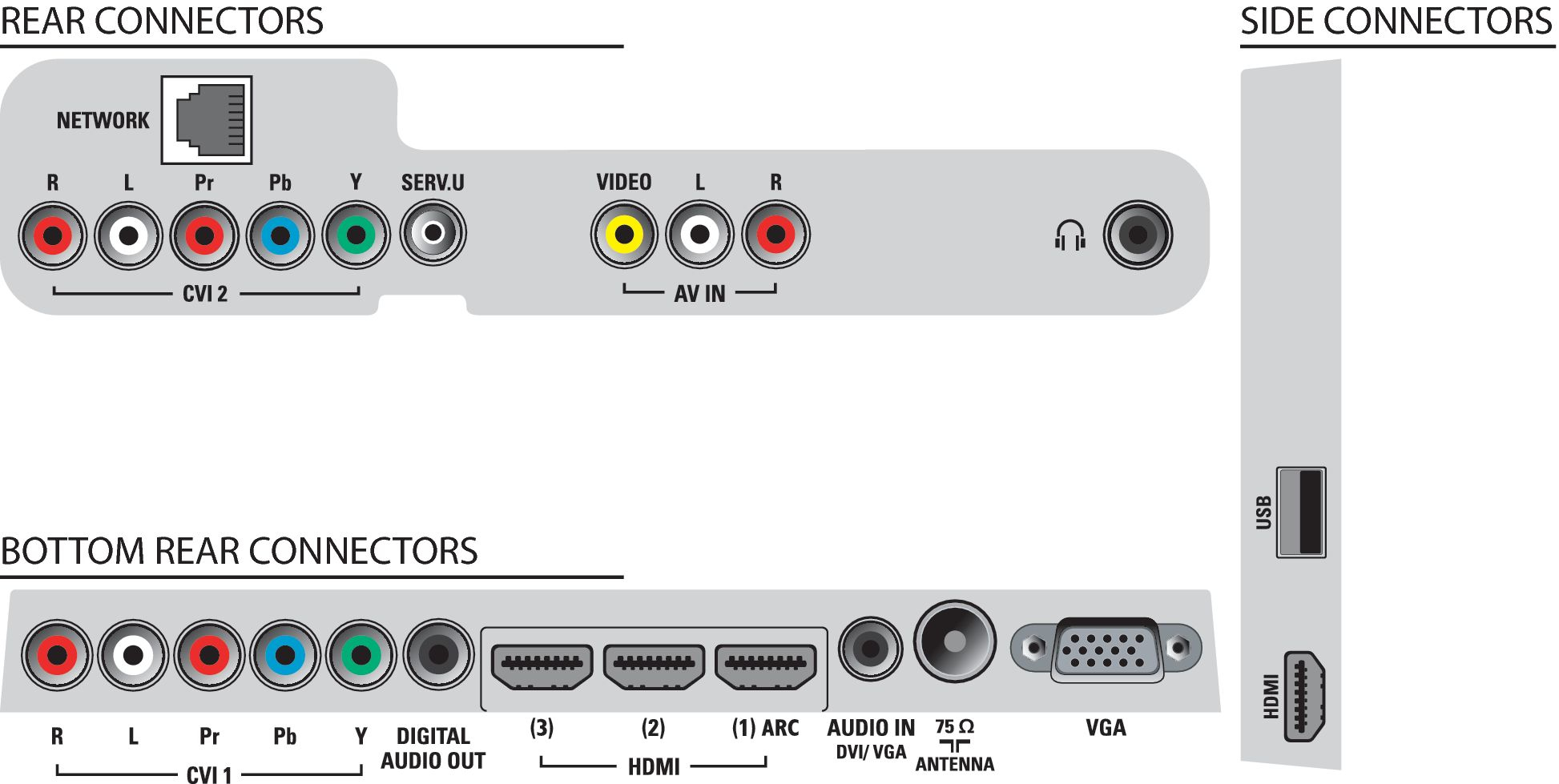 Philips 40PFL8605D/78 TV – image 3