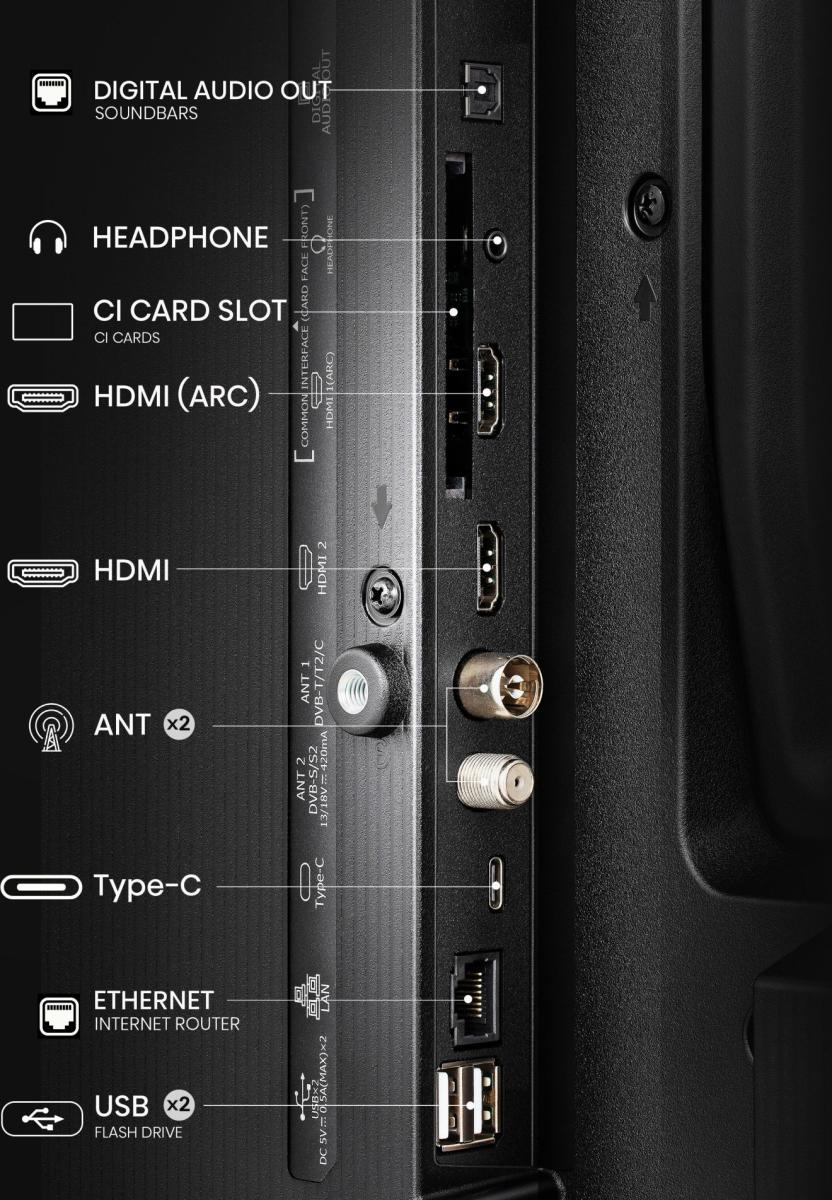 Hisense 40A5NQ 40 pouces — photo 5