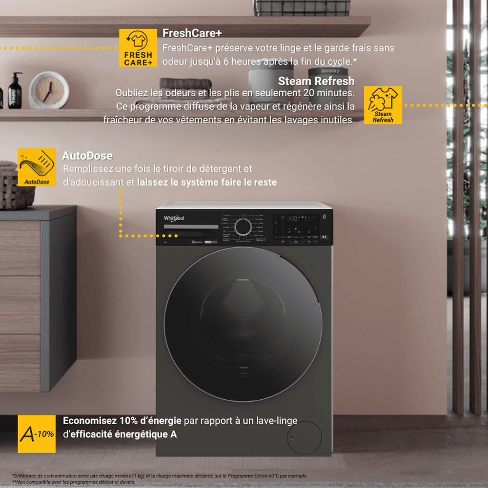Whirlpool WPM 911G ADS FR – image 9