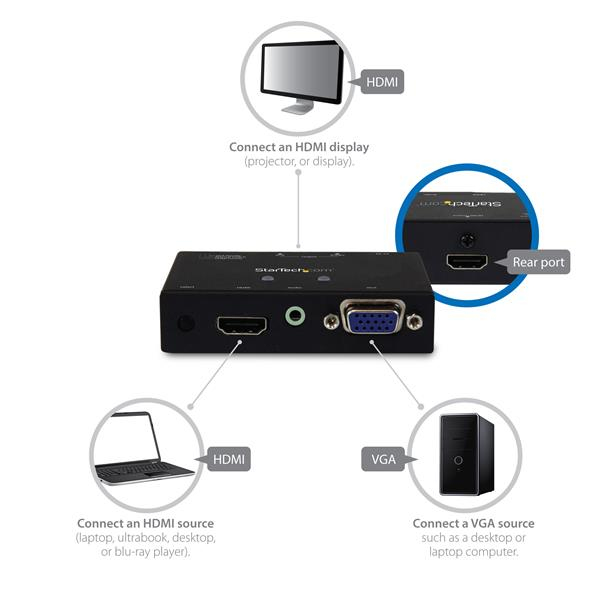 StarTech.com 2x1 HDMI + VGA to HDMI Converter Switch w/ Automatic and Priority Switching – 1080p - TAA – image 4