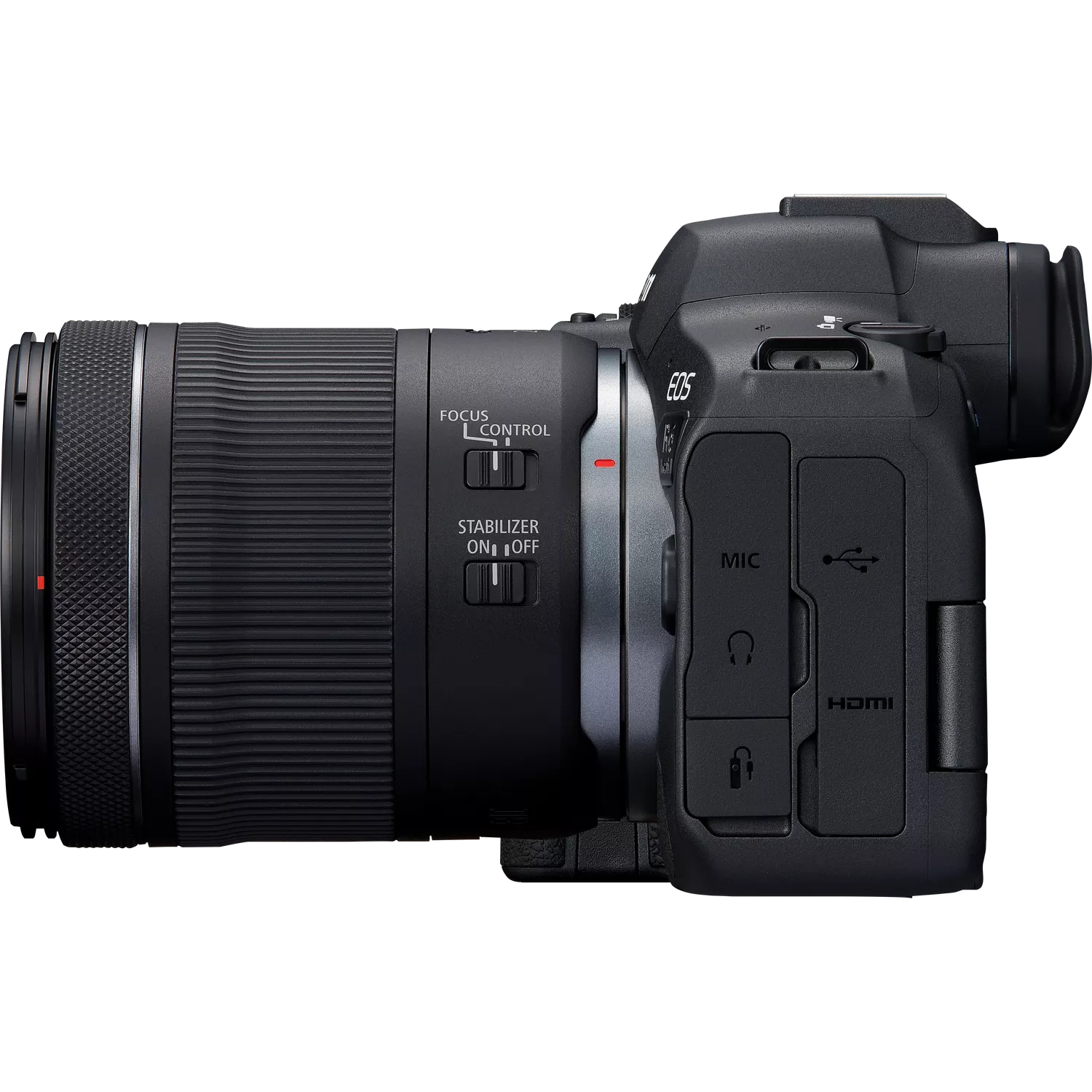 Canon EOS R6 Mark II + RF 24-105mm F4-7.1 IS STM – image 8