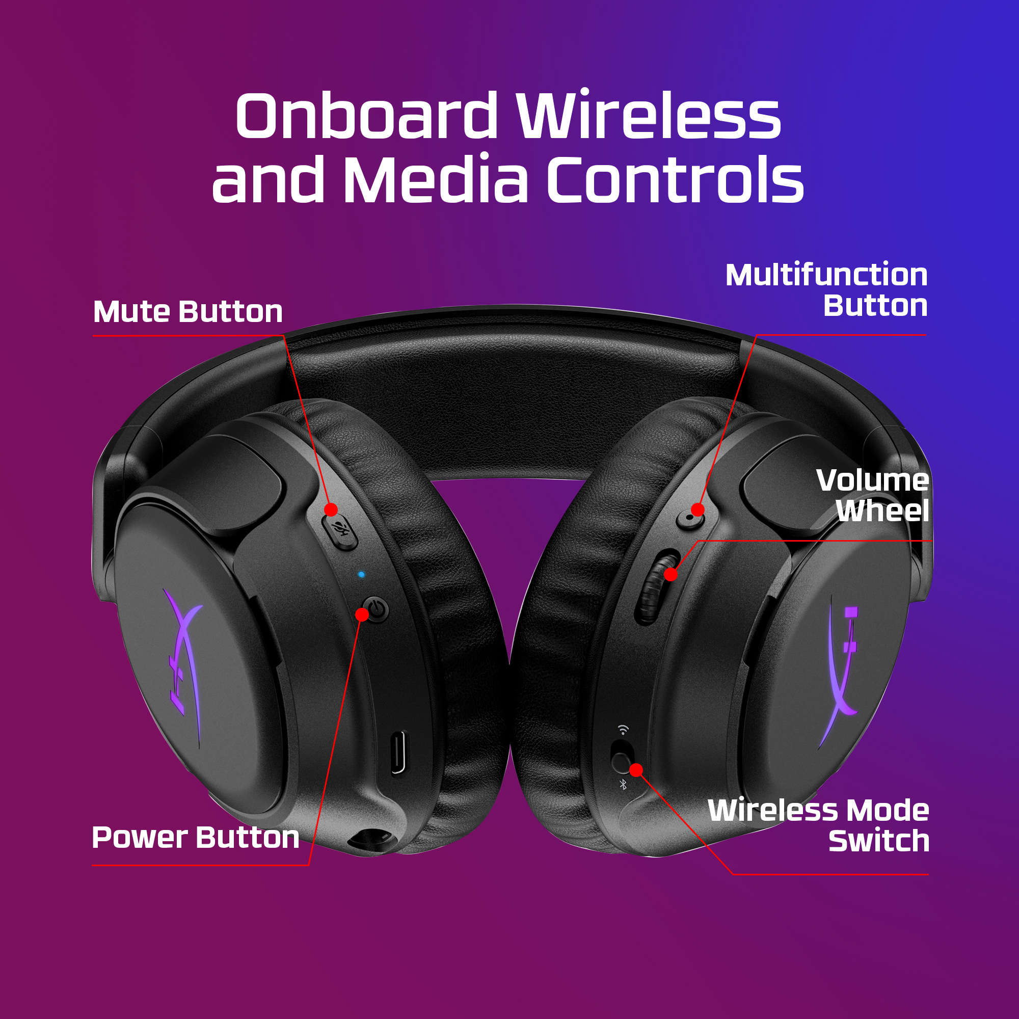 Product Gallery