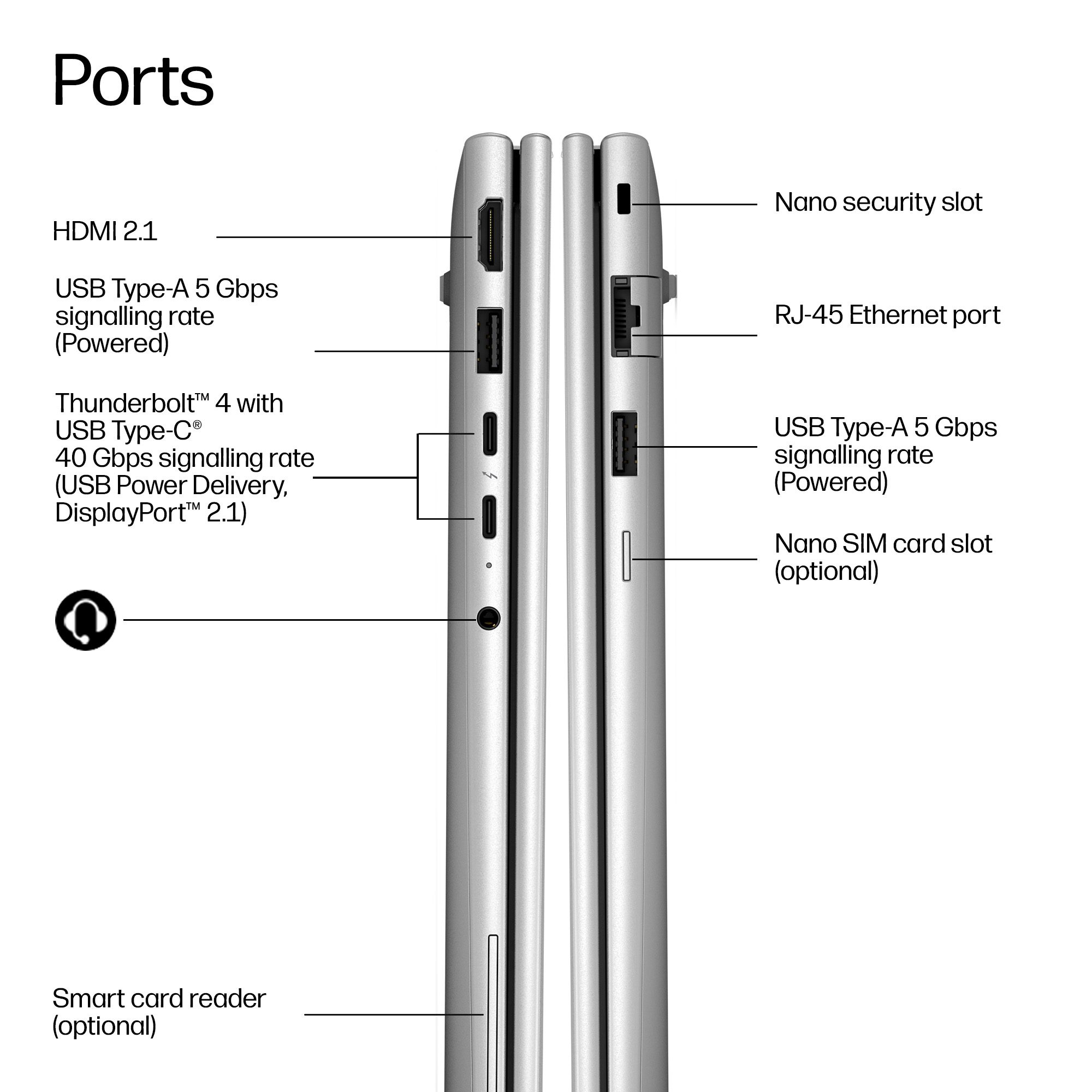 HP DX5U0AT laptop AMD Ryzen™ AI 5 – image 4