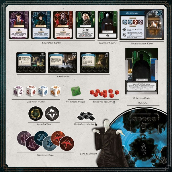 Harry Potter: Death Eaters Rising - Aufstieg der Todesser