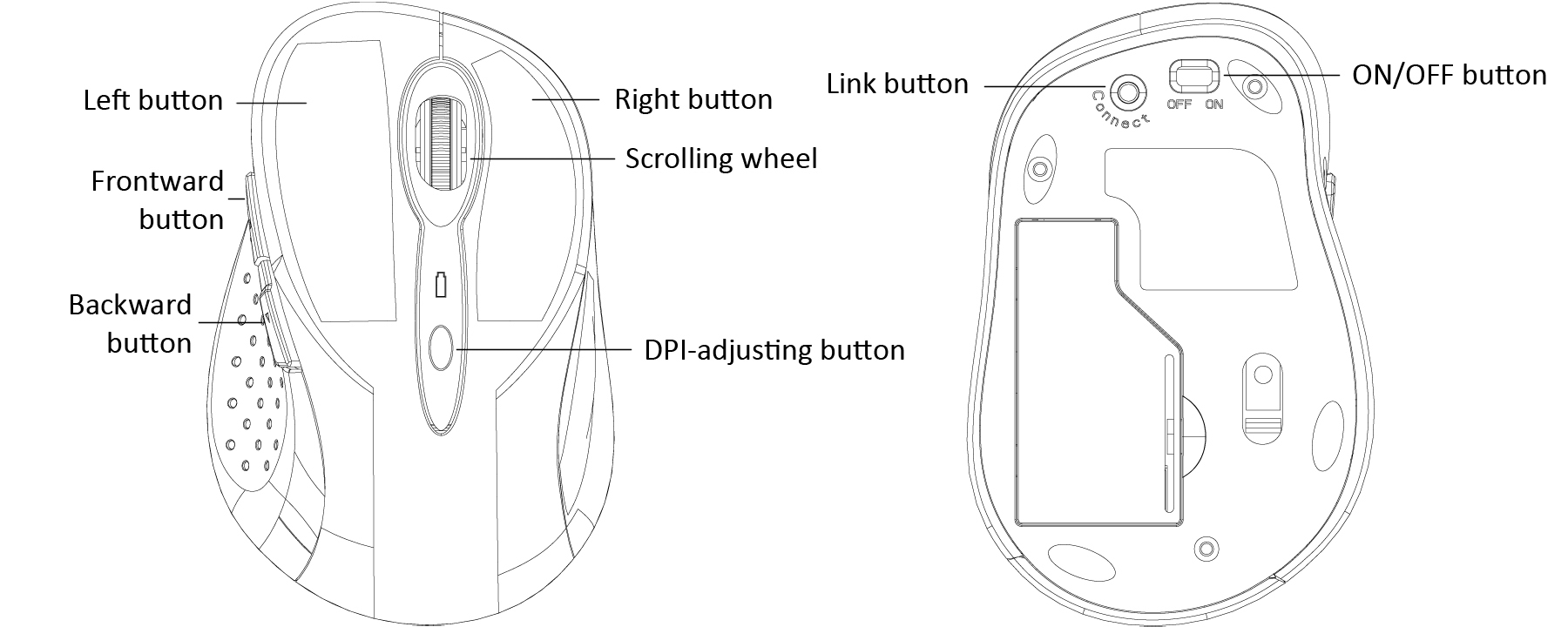 i-tec Bluetooth Comfort Optical Mouse BlueTouch 244 – image 8
