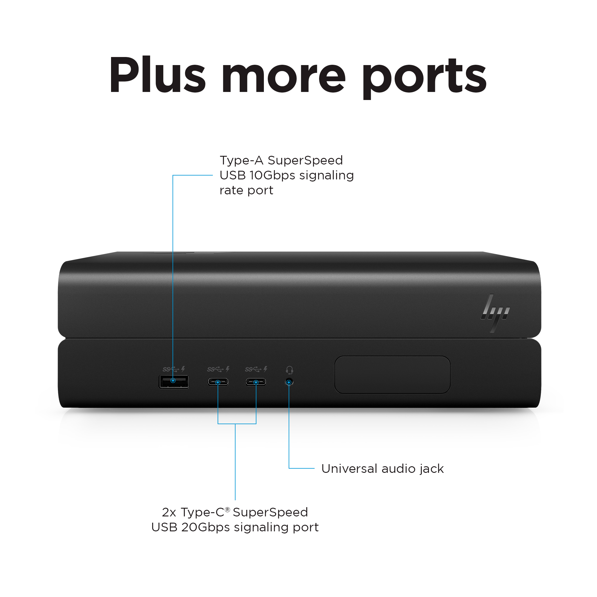 HP Z2 Mini G9 Dual Type-A SuperSpeed USB 10Gbps Port – image 2
