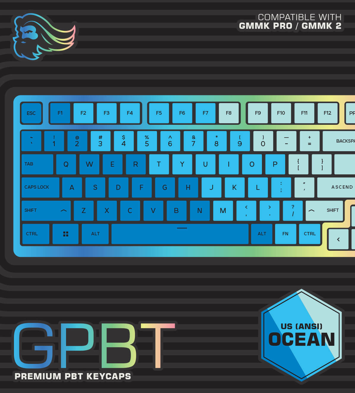 صورة مجموعة أغطية مفاتيح Glorious Gaming GPBT - أزرق، 114 قطعة