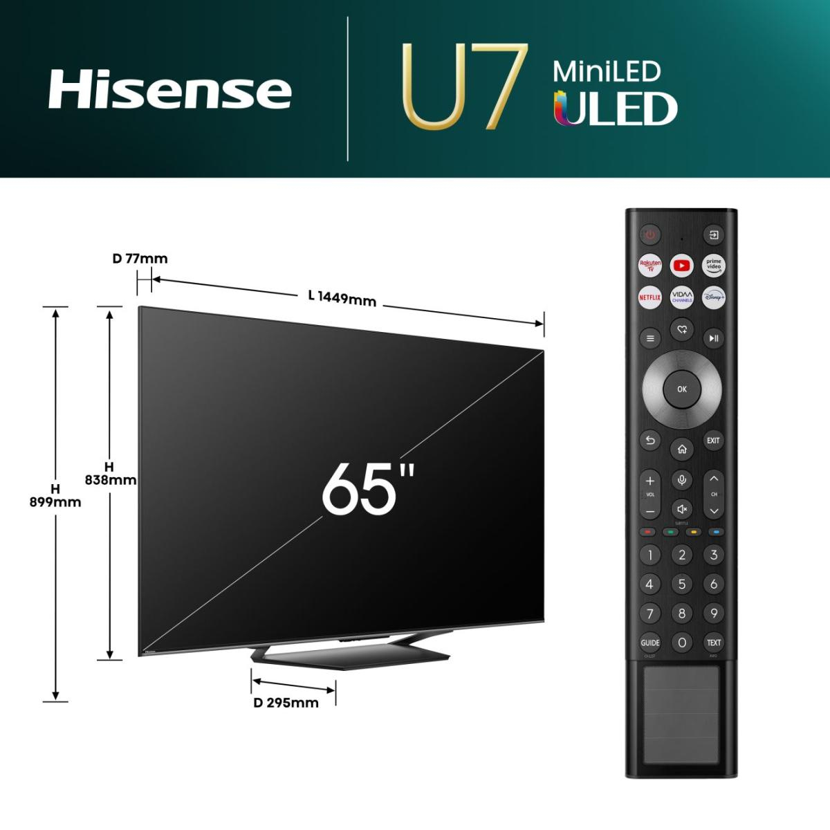 HISENSE 65U7NQ — photo 2