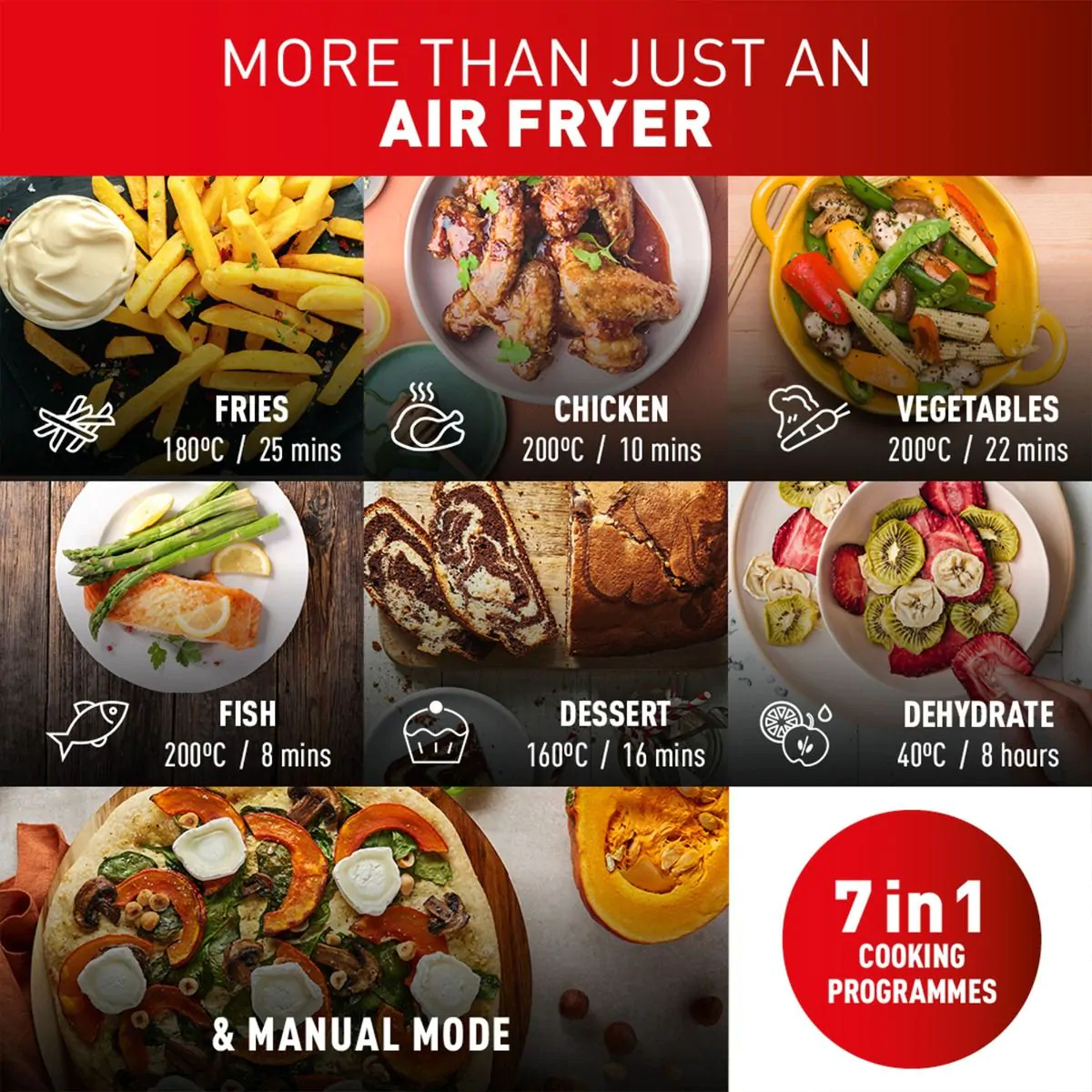 Tefal Easy Fry Dual XXL EY942HG0 Double – image 4