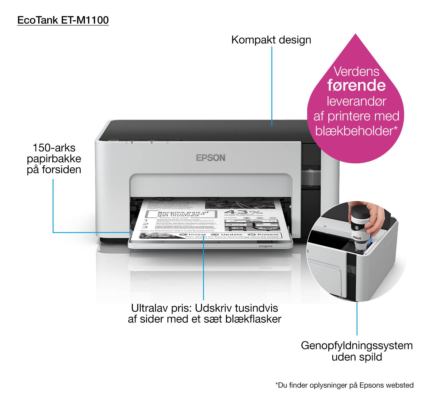 Epson EcoTank ET-M1100 – image 7