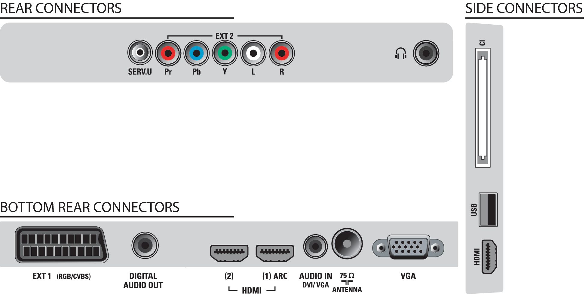 Philips LCD TV 37PFL5405H/05 – image 4