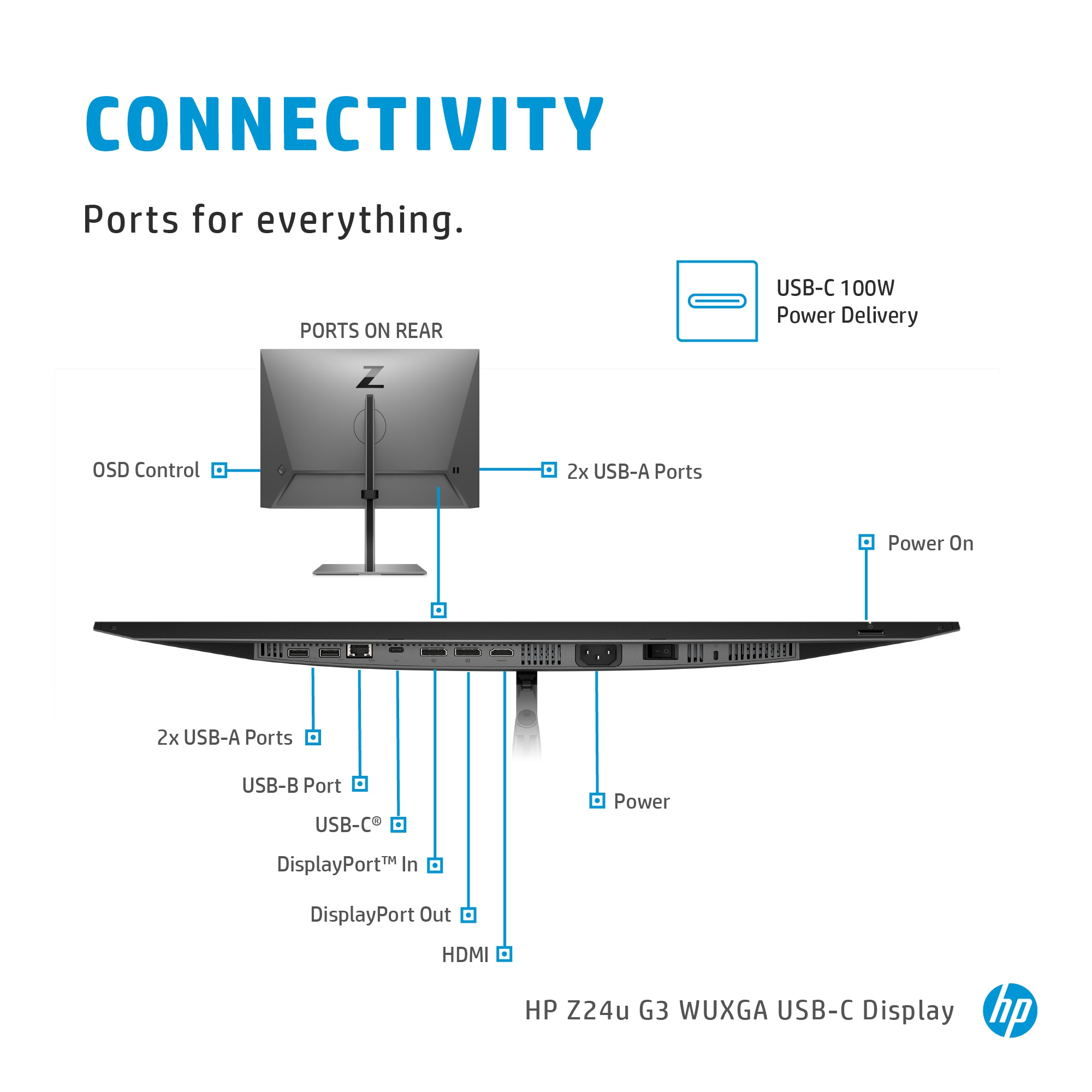 HP Z24u G3 WUXGA USB-C Display image 3