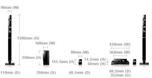 Samsung HT-D5530 home cinema system 5.1 channels – image 3