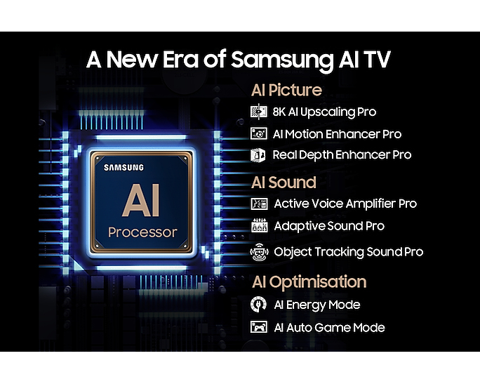 Samsung QE85QN900DT 2.16 m (85") 8K Ultra HD Smart TV Wi-Fi Black – image 5