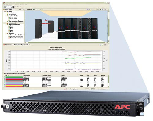 APC AP9482 network management device Ethernet LAN – image 3
