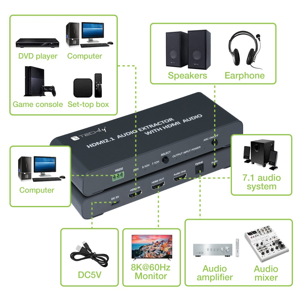 Techly IDATA HDMI-EA8KHA – image 7
