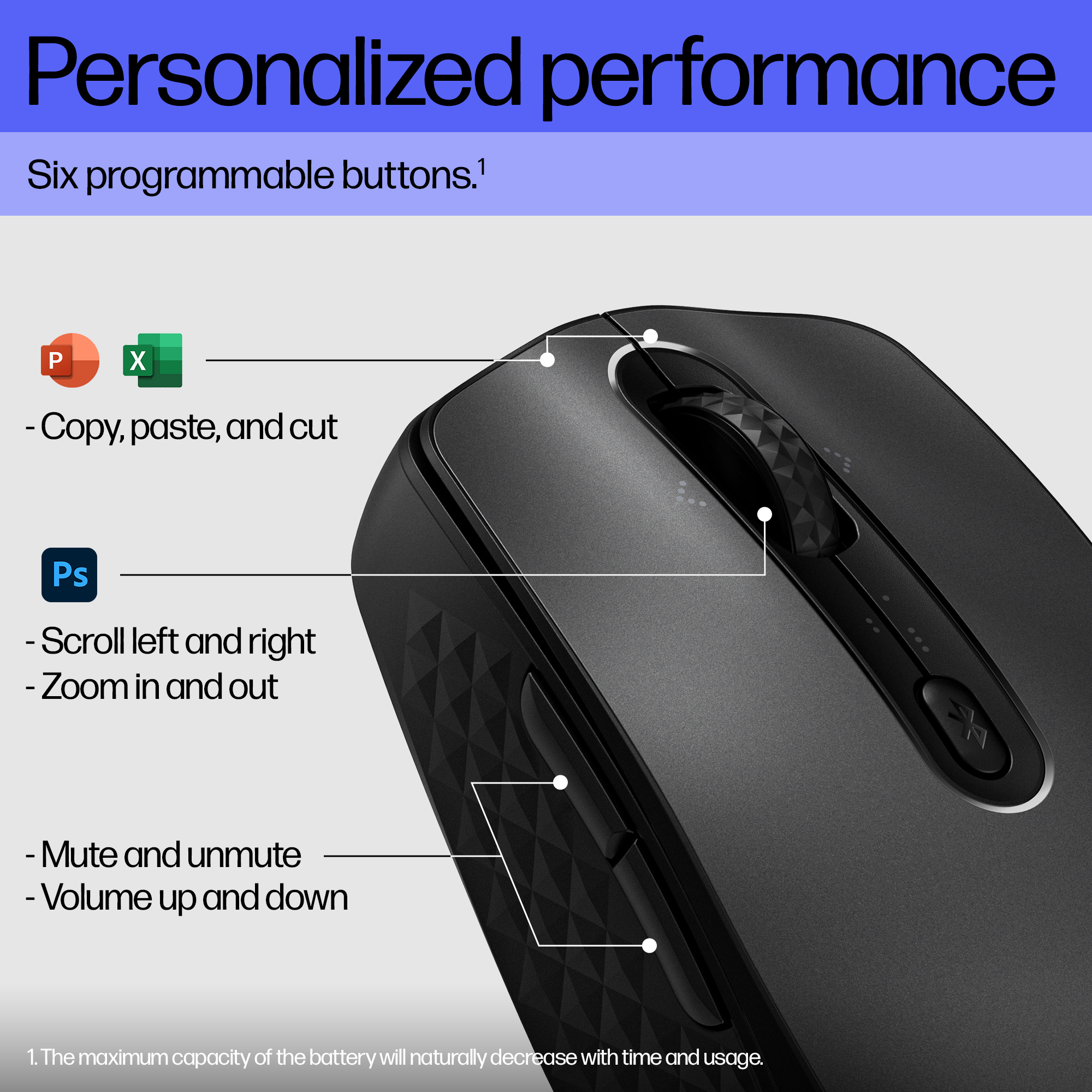 HP 690 Qi-Charging Wireless Mouse – image 8