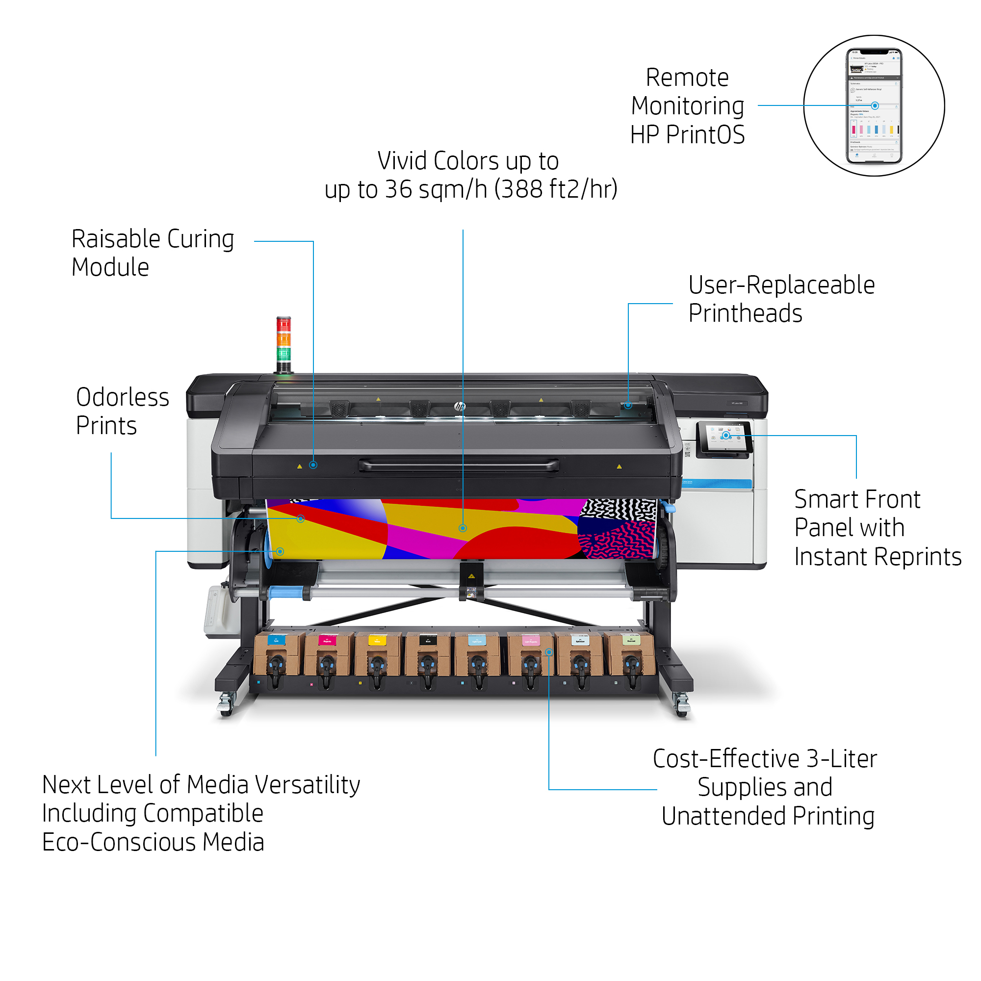 HP Latex 800 Printer – image 5