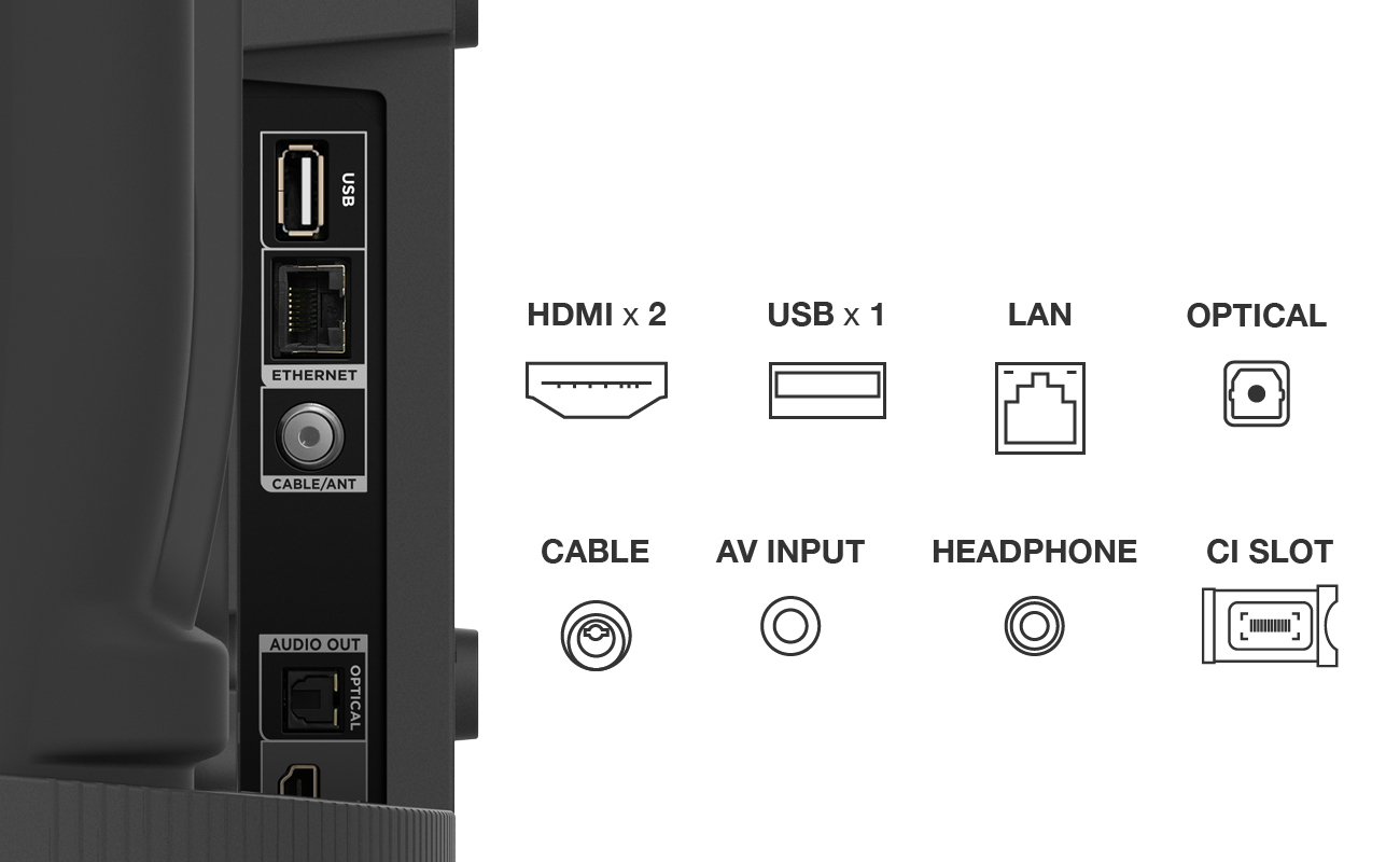 TCL 40S5400A — photo 4