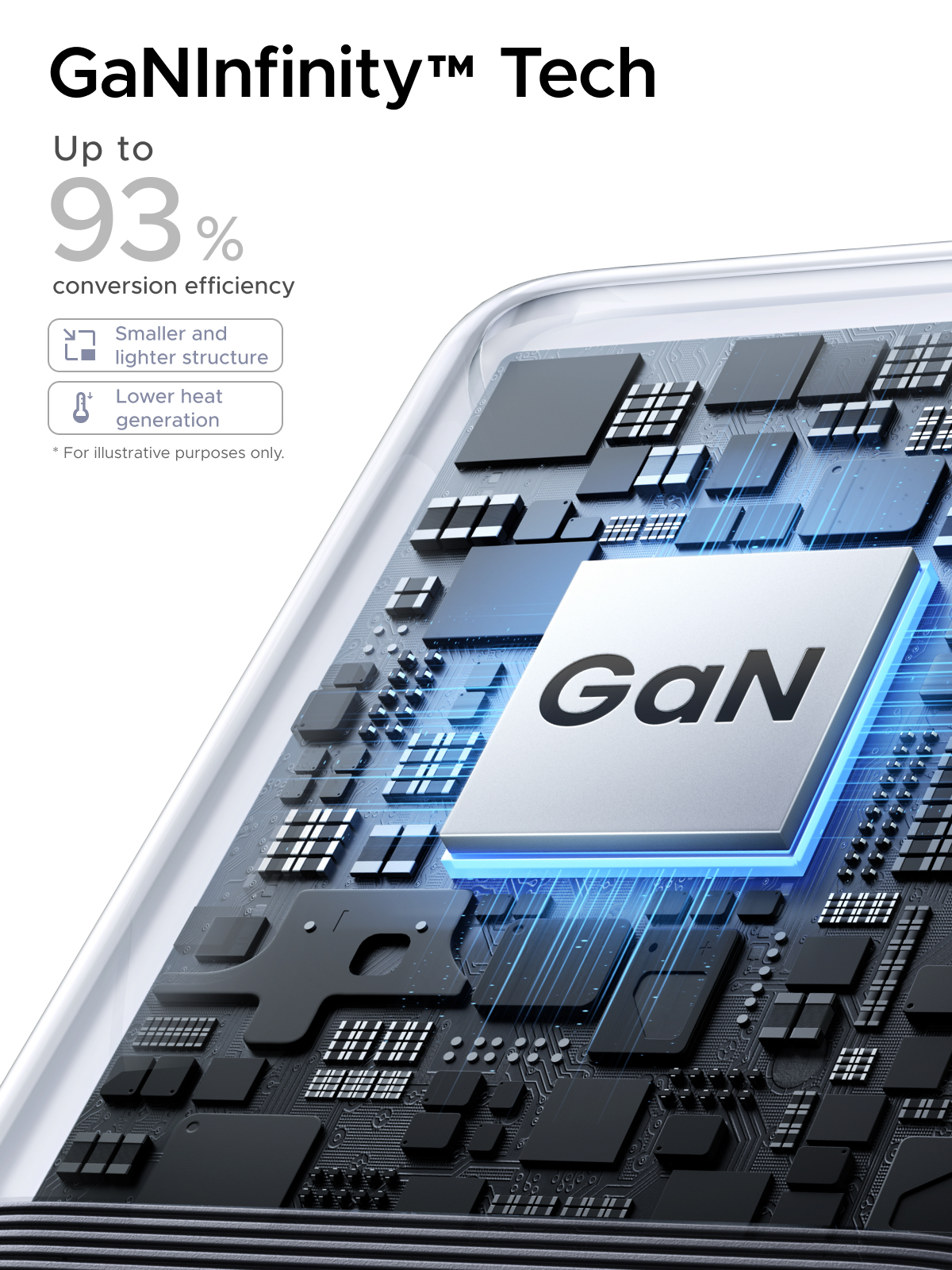 Ugreen Nexode Air – image 3