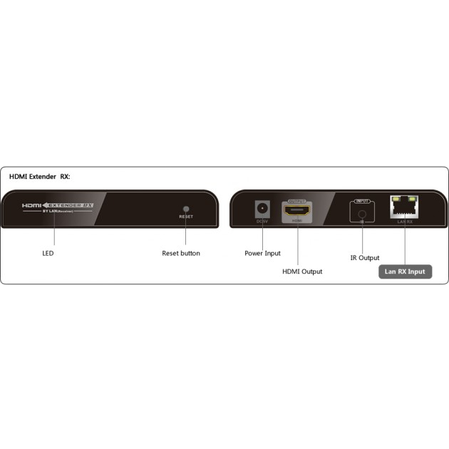 Techly IDATA EXTIP-373IR – image 4