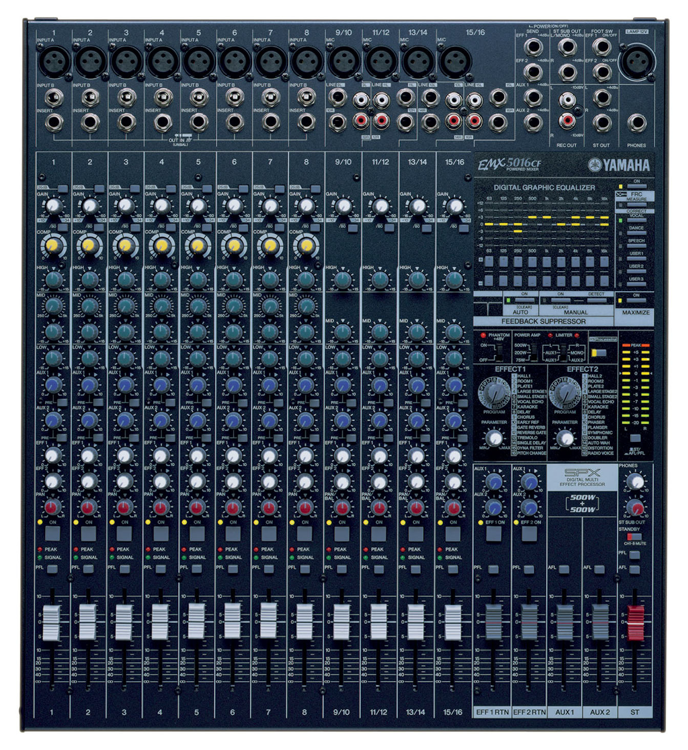 Yamaha EMX5016CF audio mixer 16 channels Black – image 1