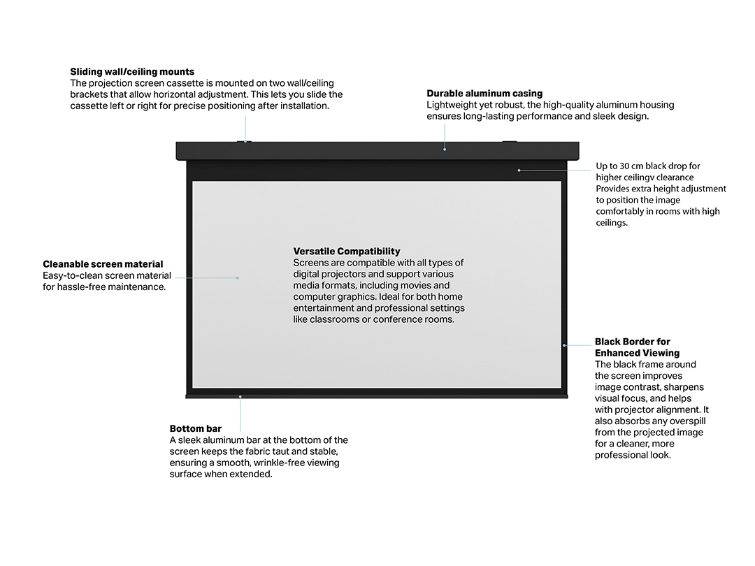 Multibrackets M 16:9 Motorized Projection Screen – image 3