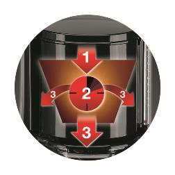 Braun KF 47/1 BK – image 2