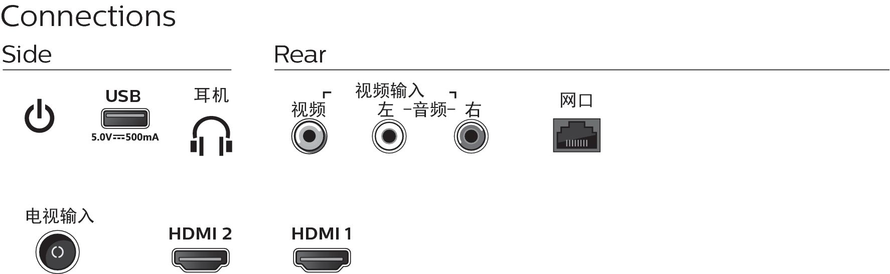 Philips 5200 series 43PFF5252/T3 TV – image 3