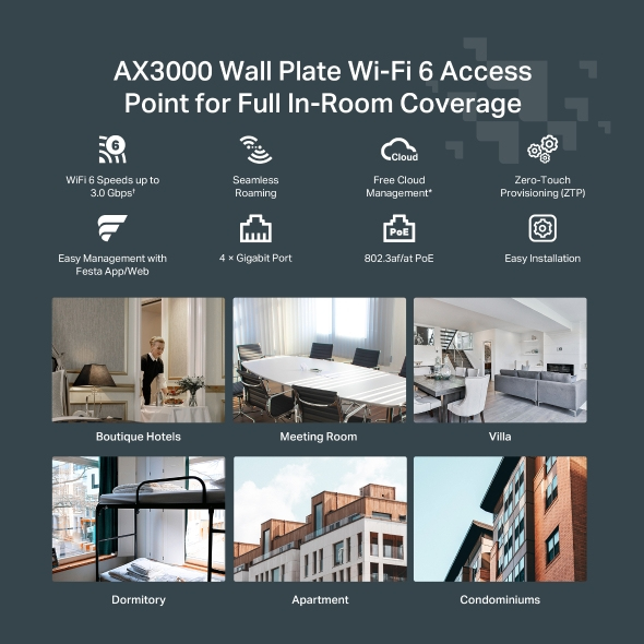 TP-Link Festa F65-Wall – image 6